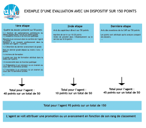 AvancementPeutMieuxFaire-01