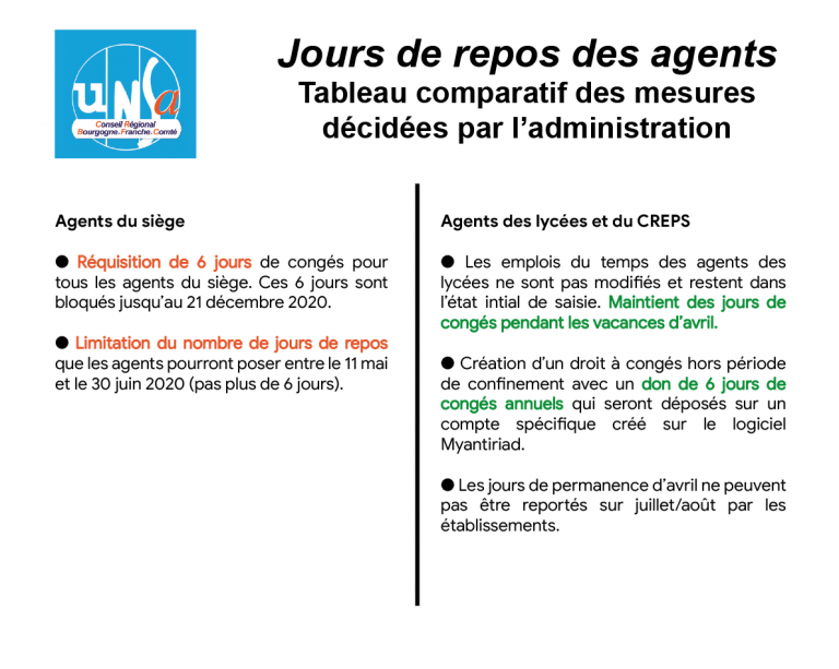 [UNSA] Le « en même temps » c’est aussi pour les agents !