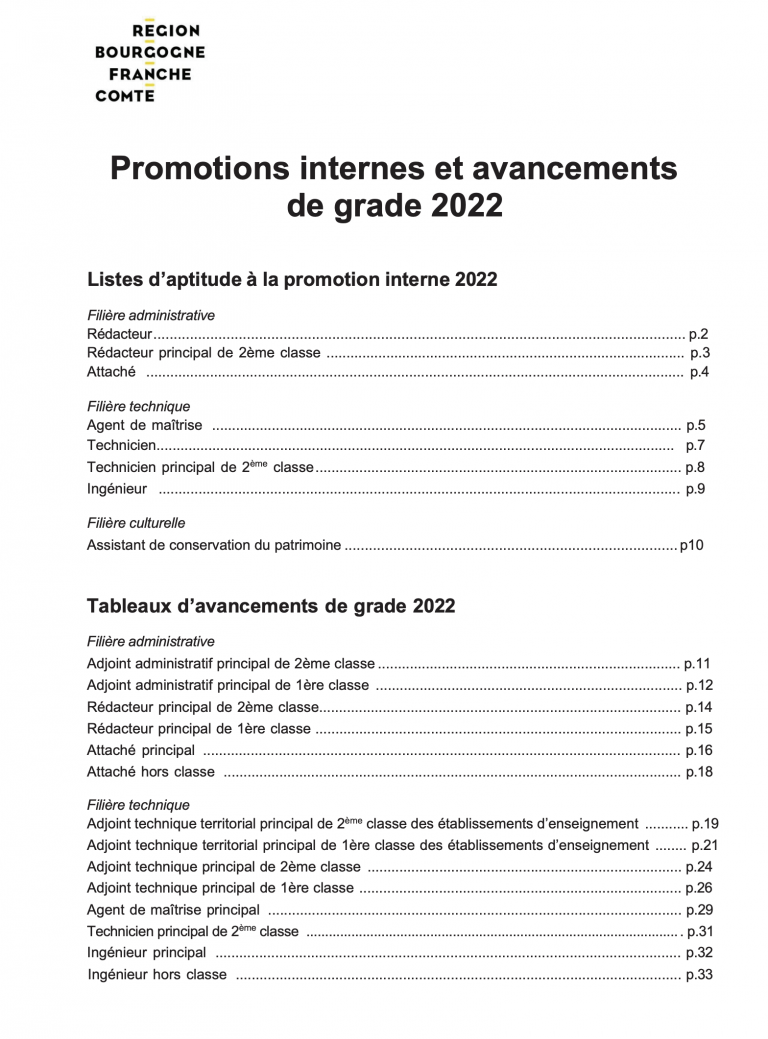 Félicitations aux 432 collègues qui vont bénéficier d’un avancement de grade ou une promotion interne