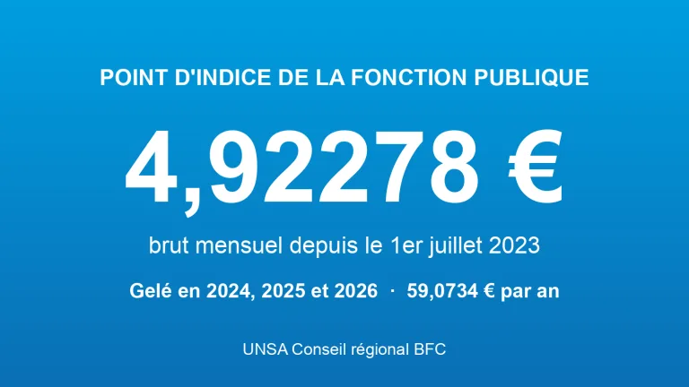 Valeur du point d’indice de la fonction publique : 4,92278 euros brut mensuel depuis le 1er juillet 2023, gelé en 2024, 2025 et 2026