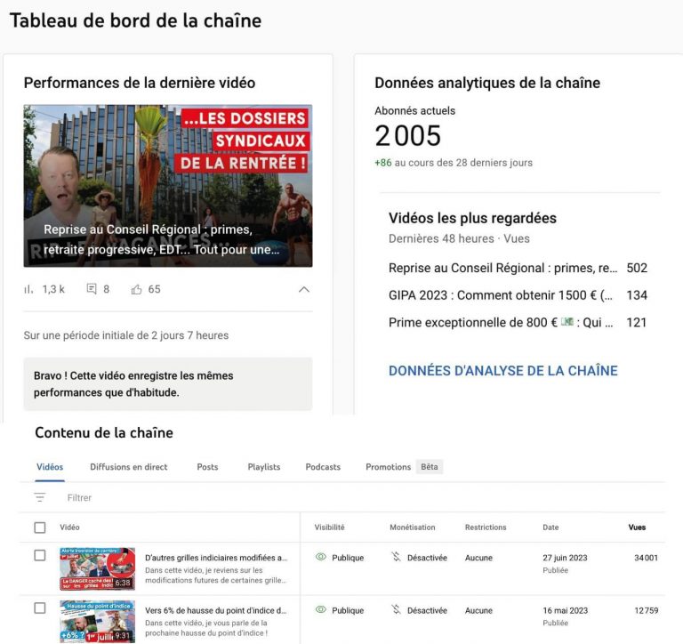🎉 Wow, 2000 abonnés sur YouTube !