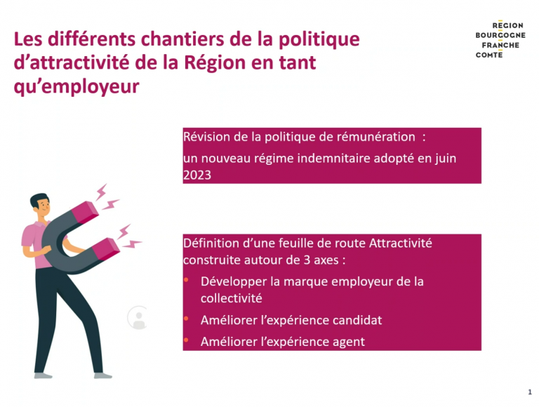 L’attractivité « employeur » du Conseil régional !