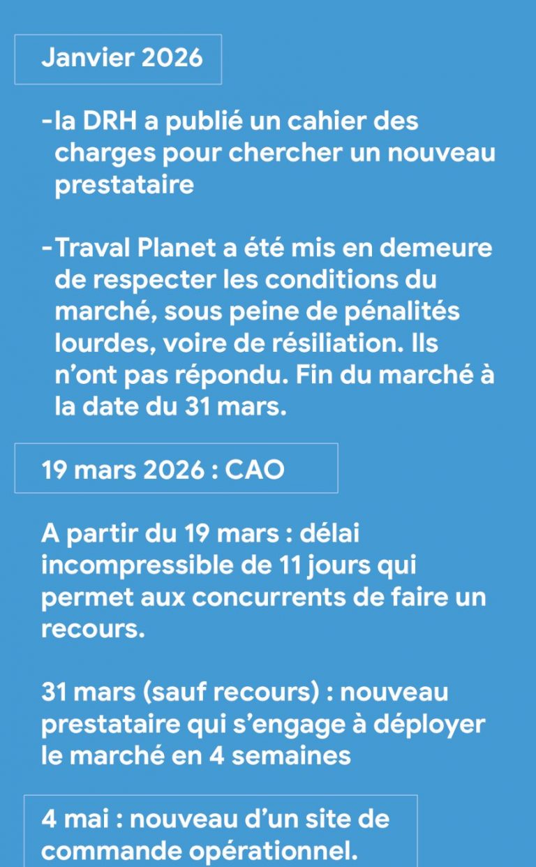 Travel Planet en défaillance : ce sont les agents qui avancent les frais ?